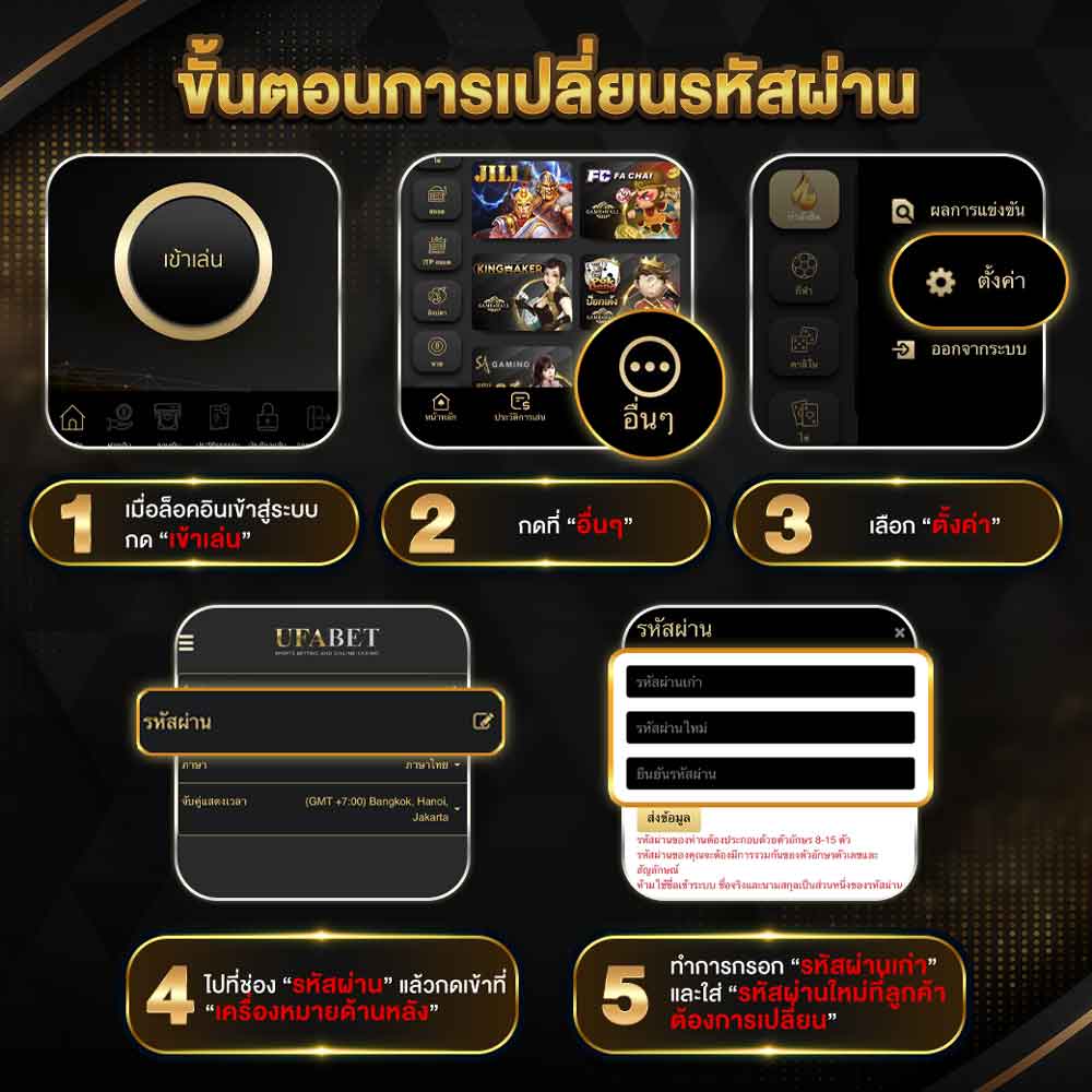 วิธีเปลี่ยนรหัสผ่าน